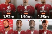 利物浦7名非门将球员身高超1米9，成英超第一高度